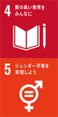 働きがいの向上